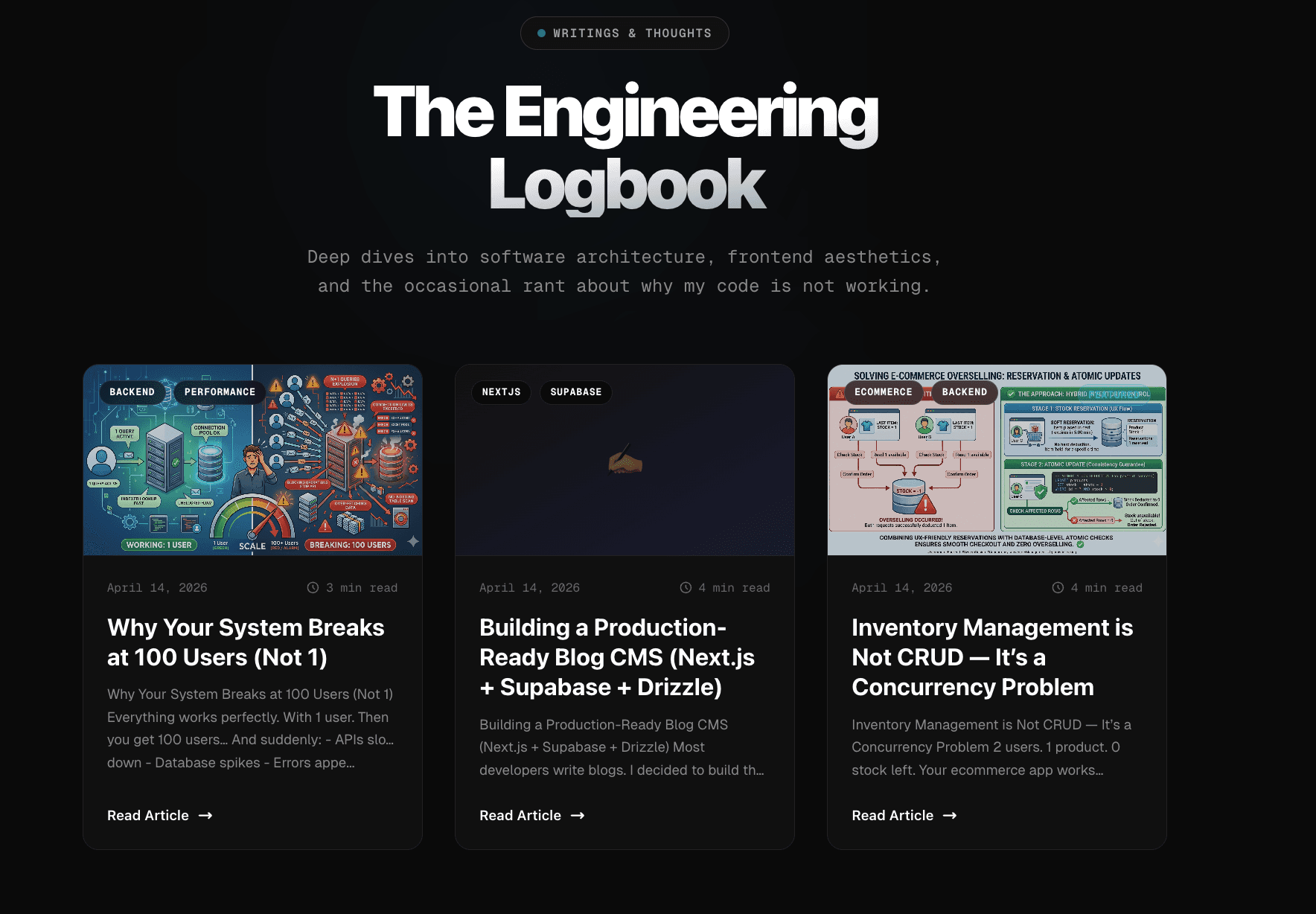 Building a Production-Ready Blog CMS (Next.js + Supabase + Drizzle)